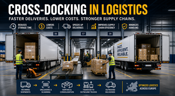 Cross-docking raktár, ahol teherautók rakodnak és kirakodnak árut egy modern európai logisztikai központban