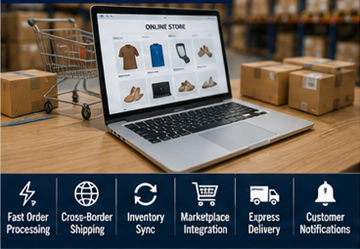 E-kereskedelmi fulfillment műveletek, amelyek online rendelésküldeményeket kezelnek Európa-szerte