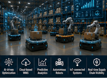 Jövőbeli raktárirányítási rendszer MI-robotikával és digitális logisztikai technológiával