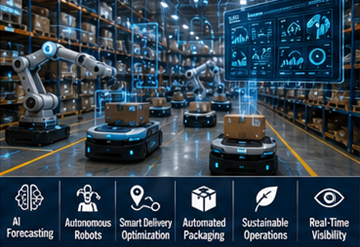 Jövőbeli fulfillment raktár robotokkal, AI automatizálással és okos logisztikai rendszerekkel
