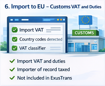 Vámellenőrzési pont, ahol az Európai Unióba belépő áruk után import ÁFA-t és vámokat számítanak fel