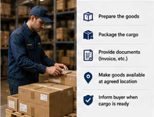 Exportőr áru-előkészítése raktárban EXW szállítási megállapodás szerint